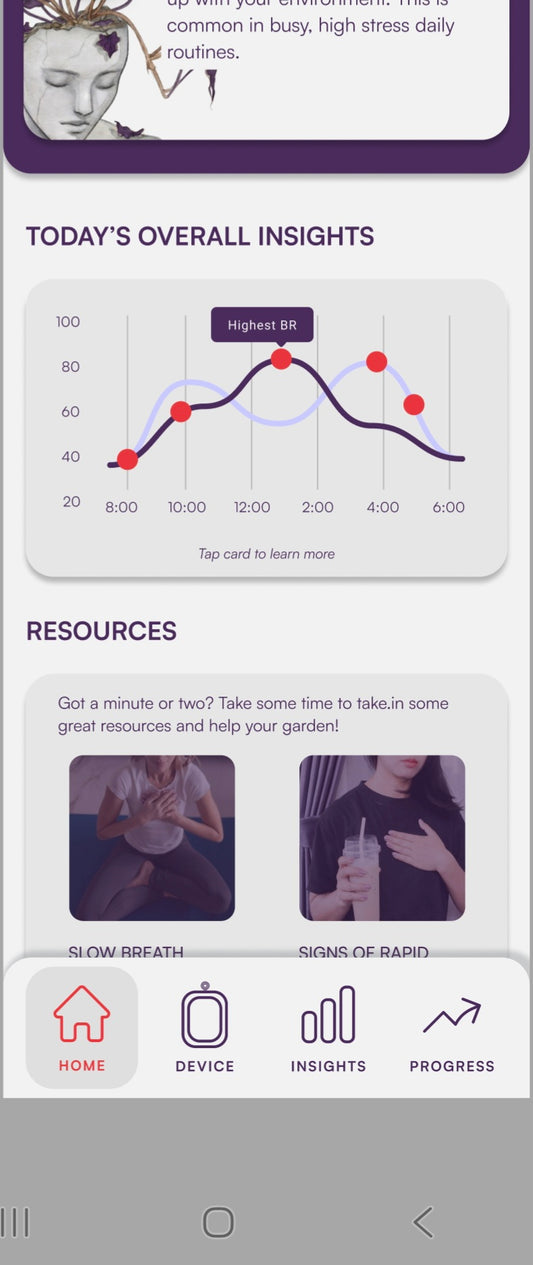 TAKE.IN | Breath Intelligence Membership